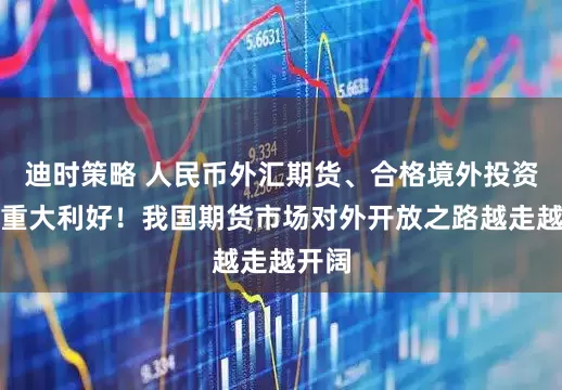 迪时策略 人民币外汇期货、合格境外投资者迎重大利好！我国期货市场对外开放之路越走越开阔